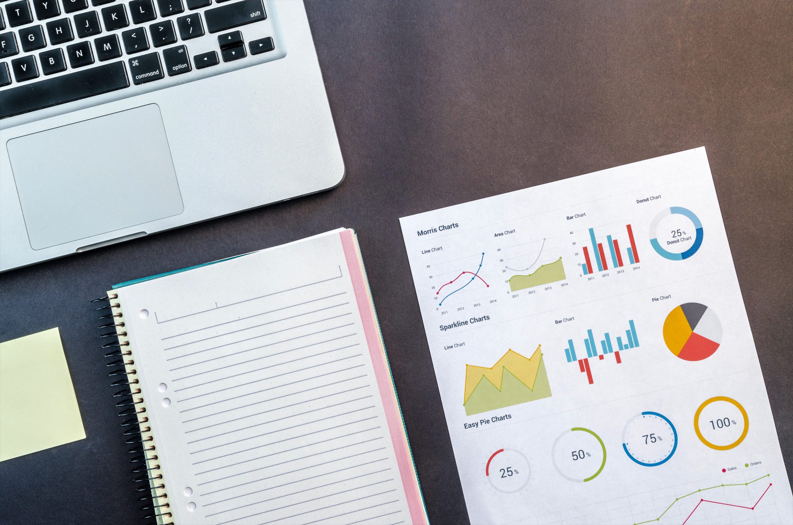 laptop notebook and paper with charts